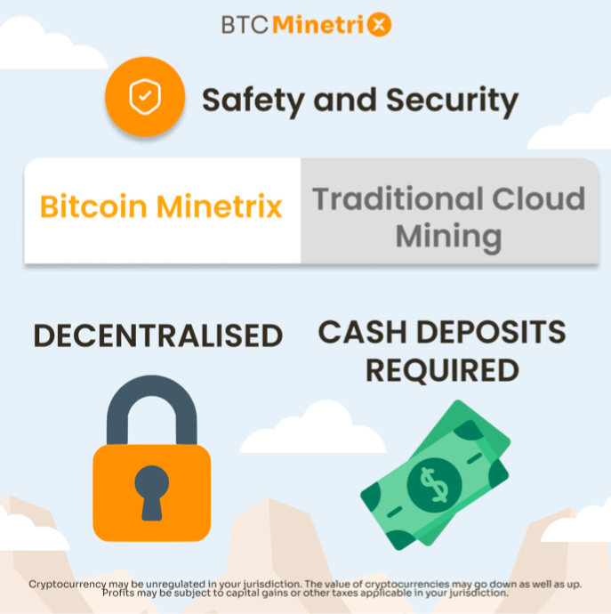 Bitcoin-Minetrix-4-1