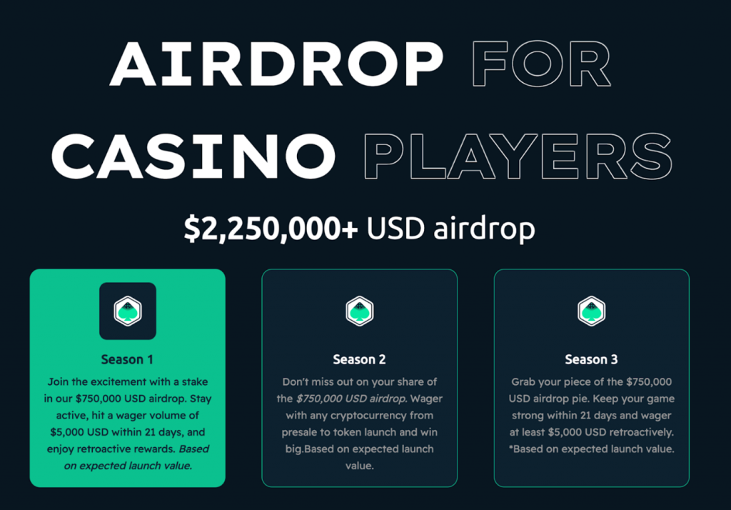 Krypto News: Erfolgreiches Casino startet Coin und erzielt explosive Nachfrage