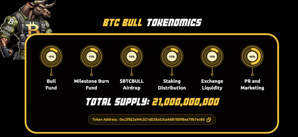 BTCBULL