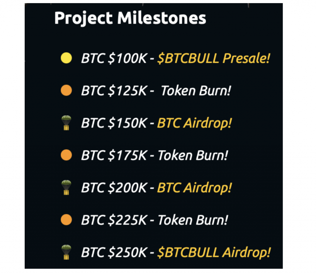 BTCBULL