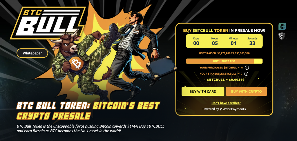 BTCBULL