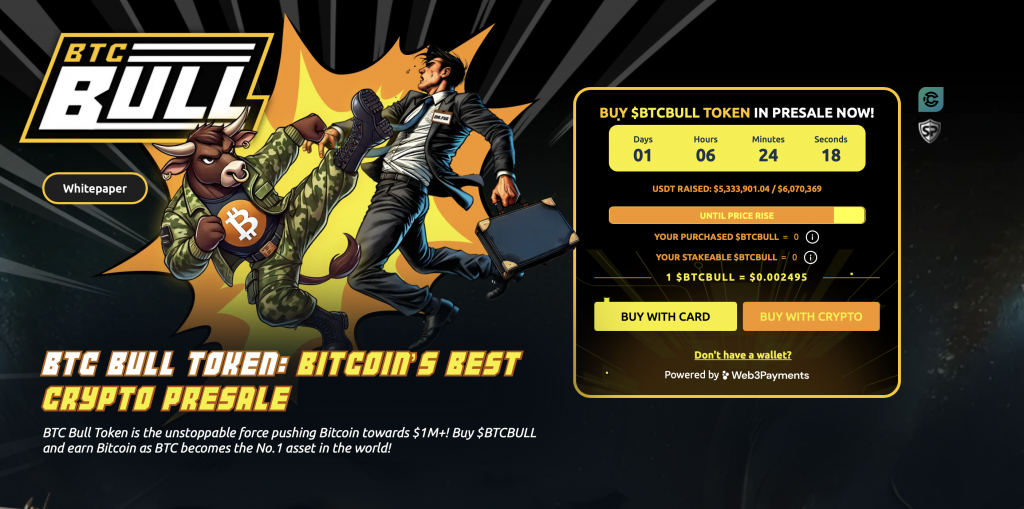 BTCBULL