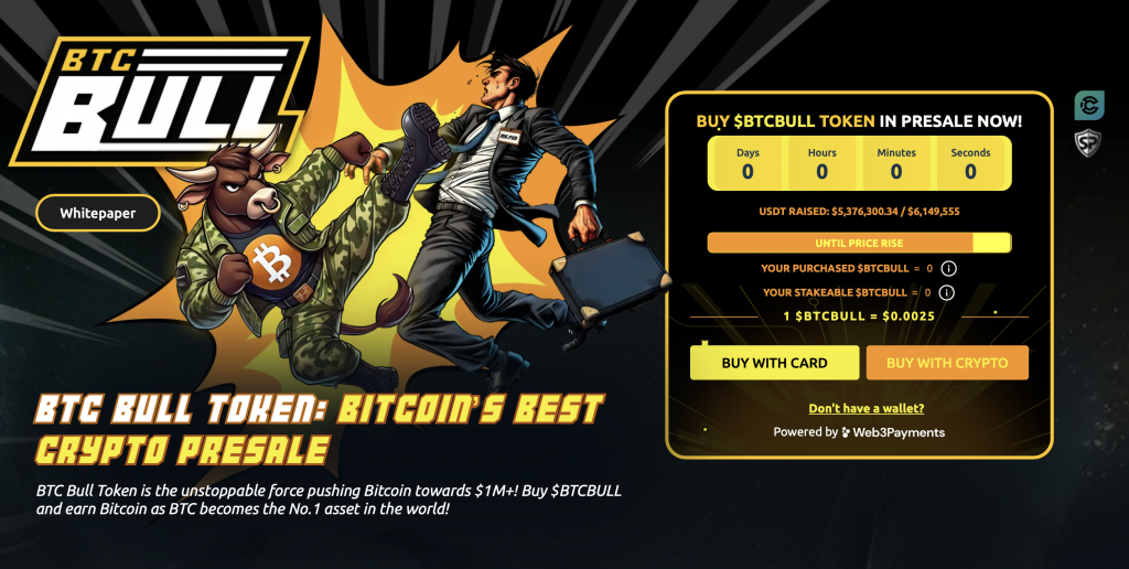 BTC Bull Token