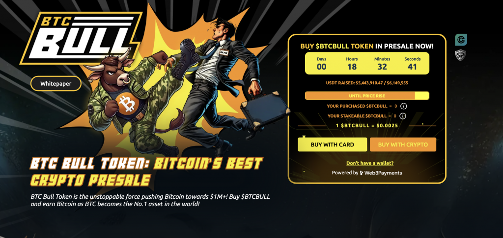 BTCBULL