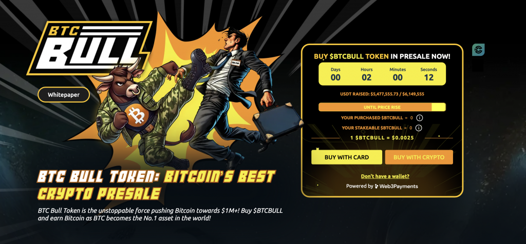 BTCBULL
