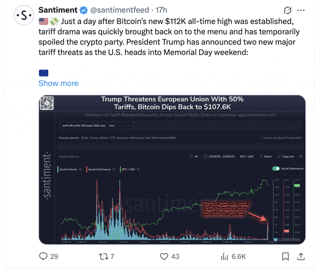 Santiment Post auf X