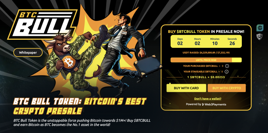 BTCBULL