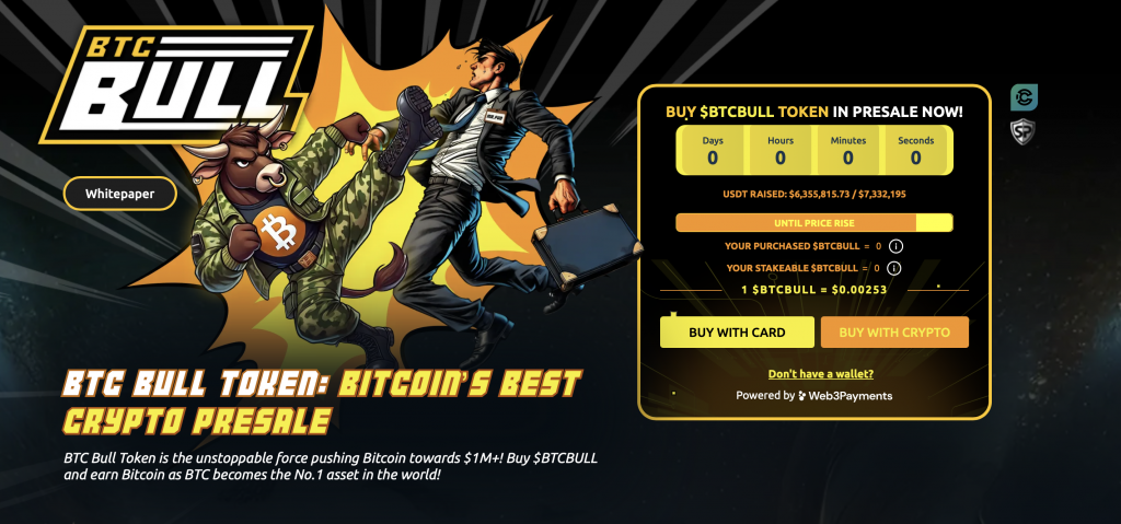 BTCBULL 