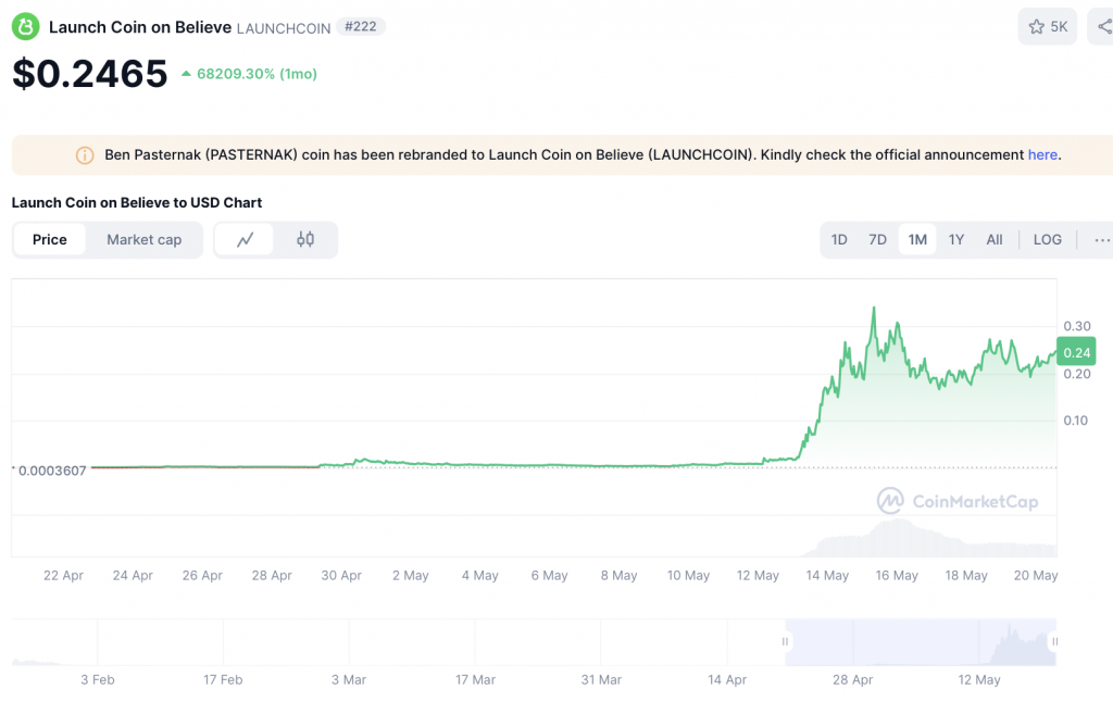 Launchcoin
