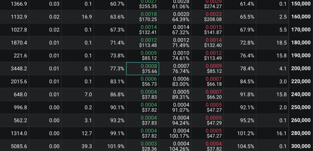 Deribit