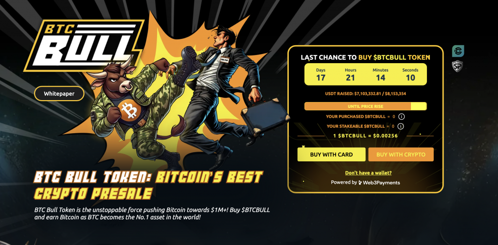 BTC Bull Token