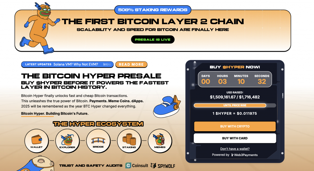 Bitcoin Hyper