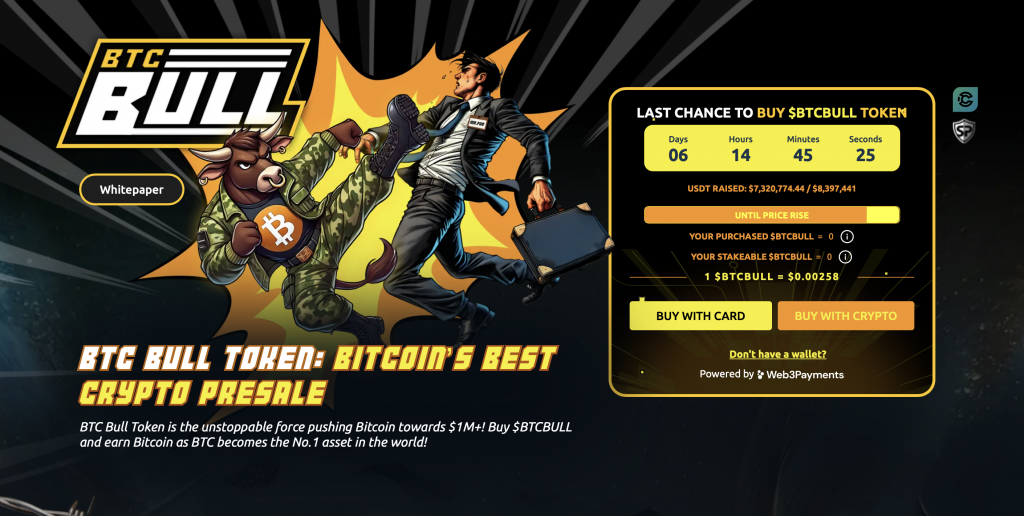 BTCBULL