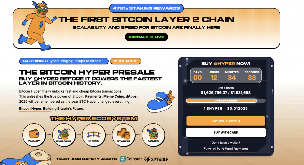 Hyper ICO
