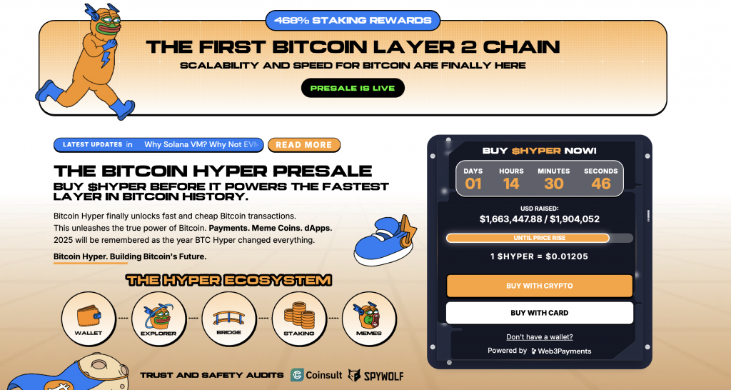 Bitcoin Hyper