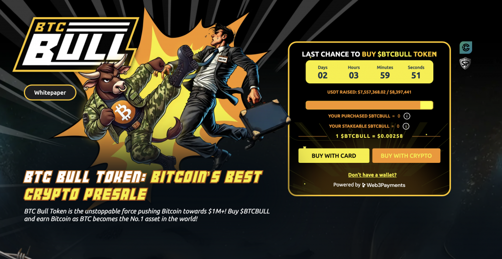 BTCBULL