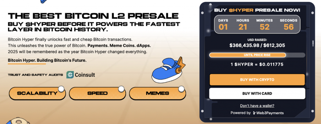 Bitcoin Hyper