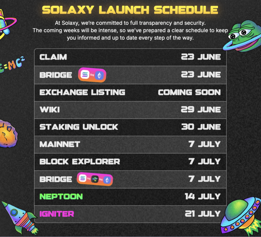 Solaxy
