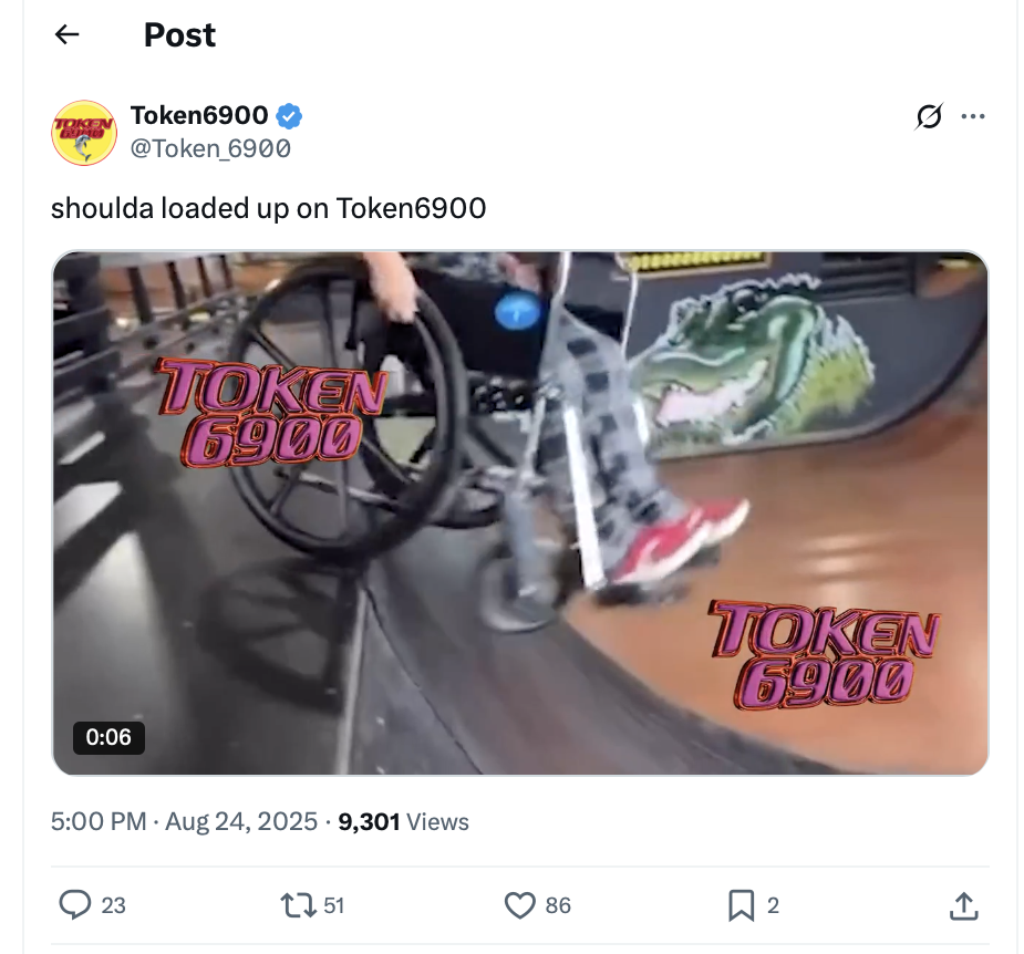 token6900