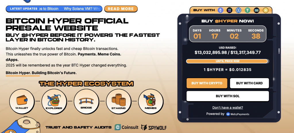 Hyper ICO