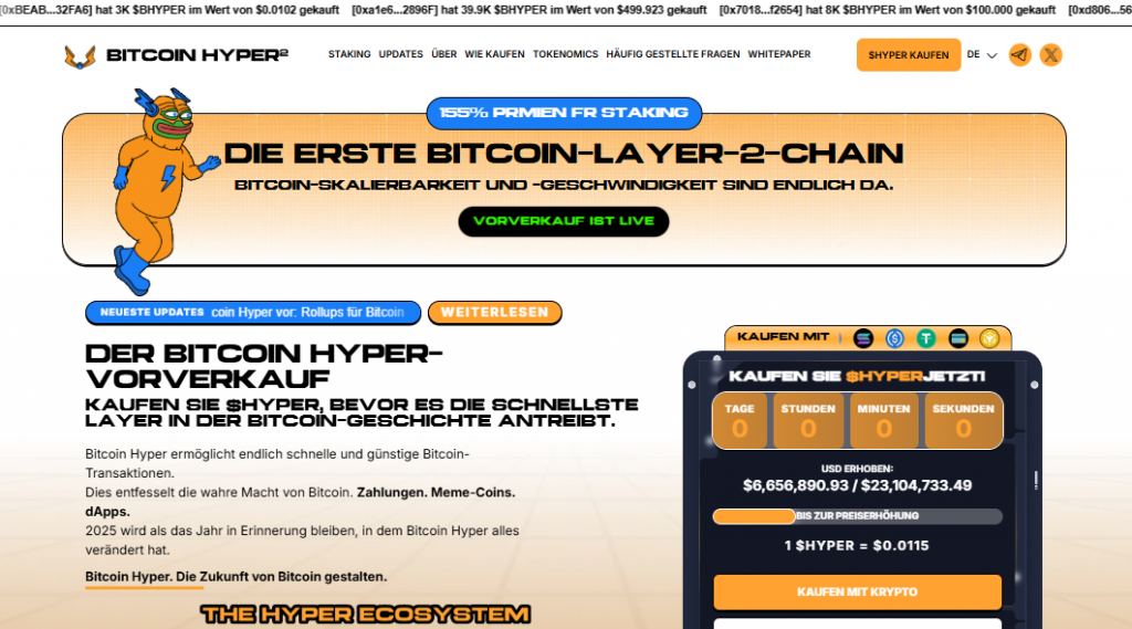 hyper