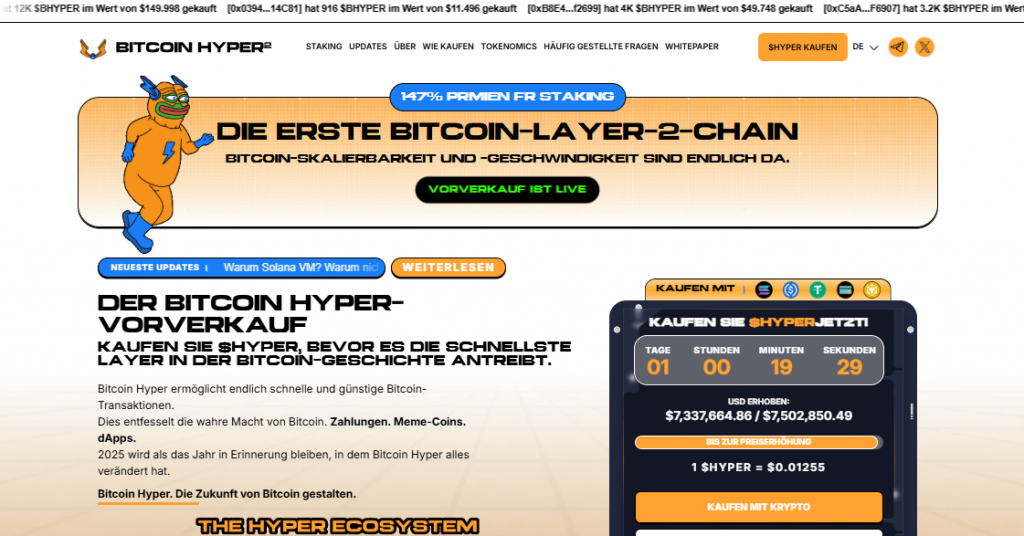 hyper