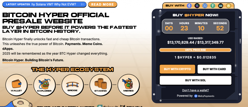 Bitcoin Hyper