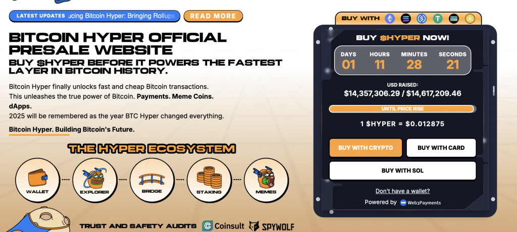 Bitcoin Hyper