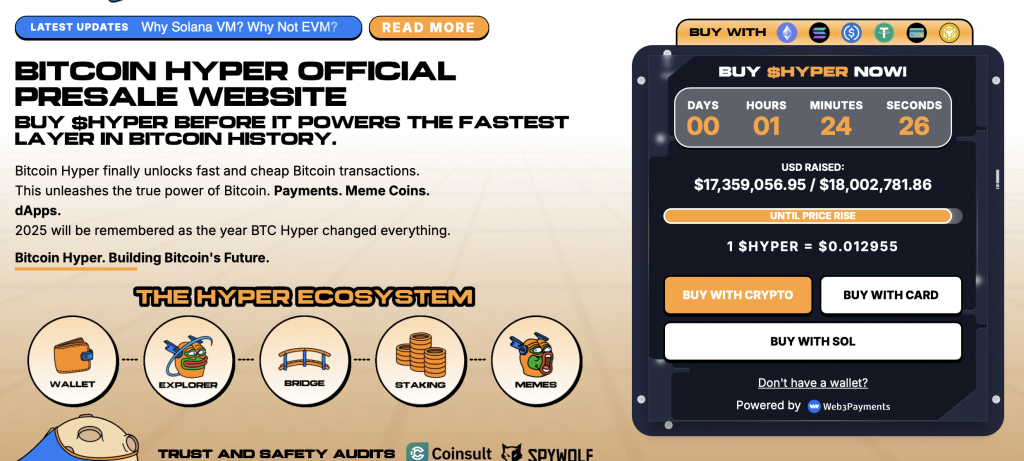 Hyper ICO