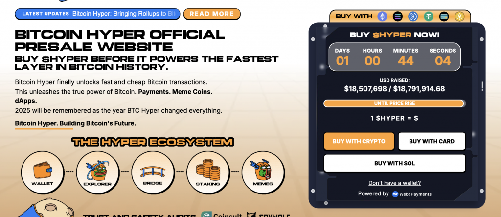 Bitcoin Hyper