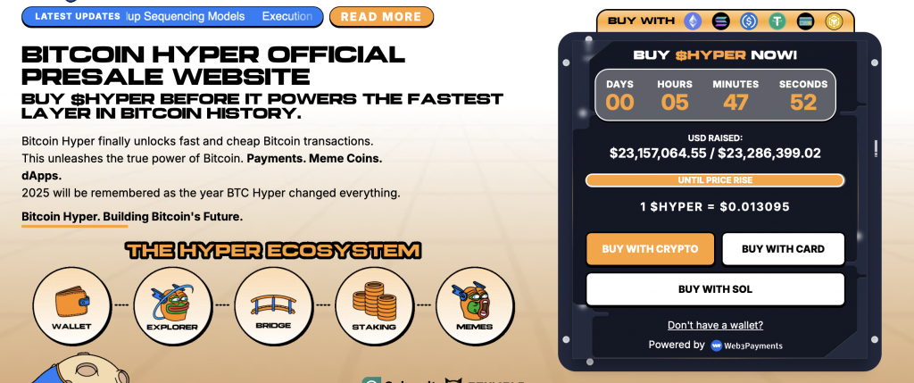 Bitcoin Hyper
