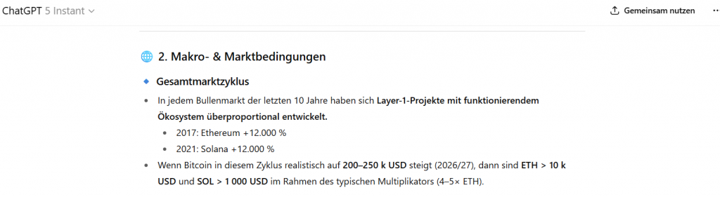 ChatGPT über Solana