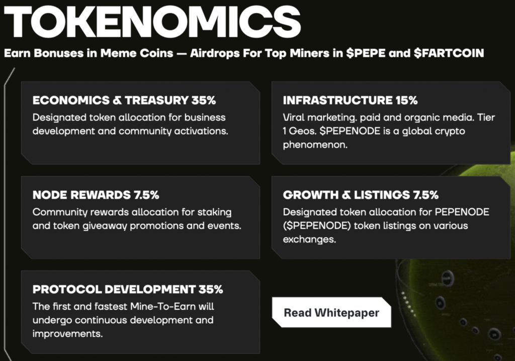 Tokenomics