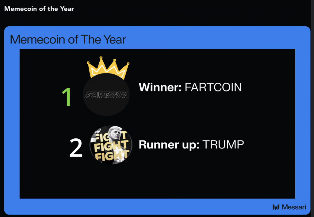 fartcoin