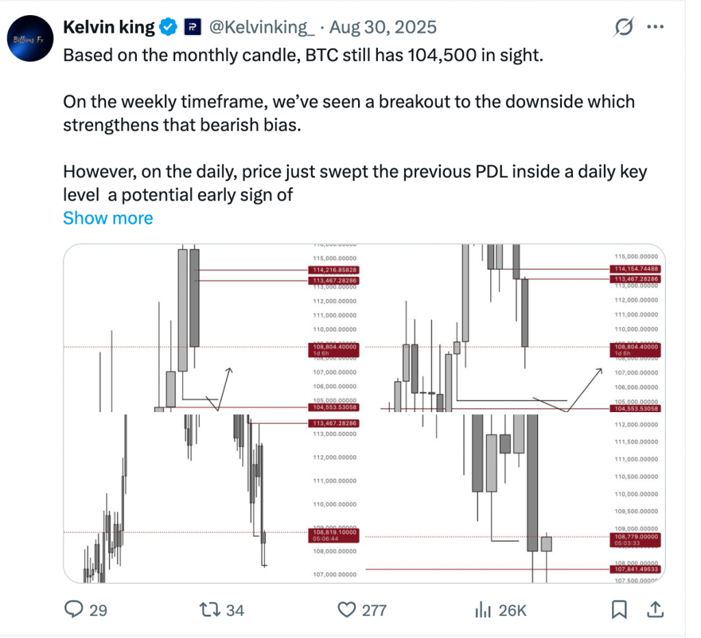 Bitcoin-Prognose 2026: Wenn 90.000 USD halten, ist der Weg zu 143.000 USD  frei?