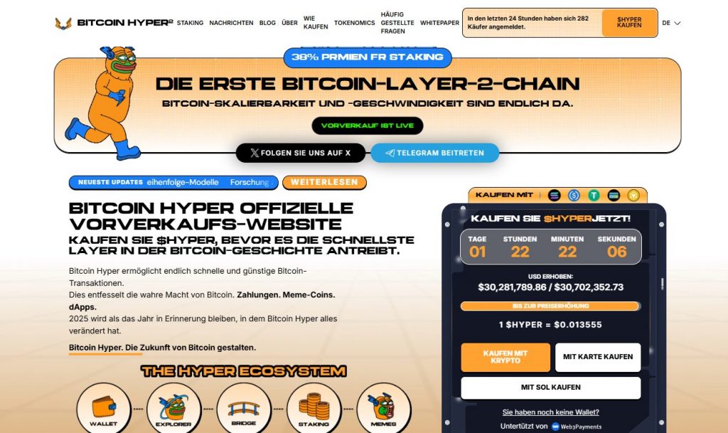 Bitcoin Hyper (HYPER) wird zur Januar-Story, weil die Rotation nach neuen Setups sucht