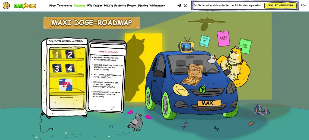 Roadmap: Von Pre-Workout zu globalem Pump